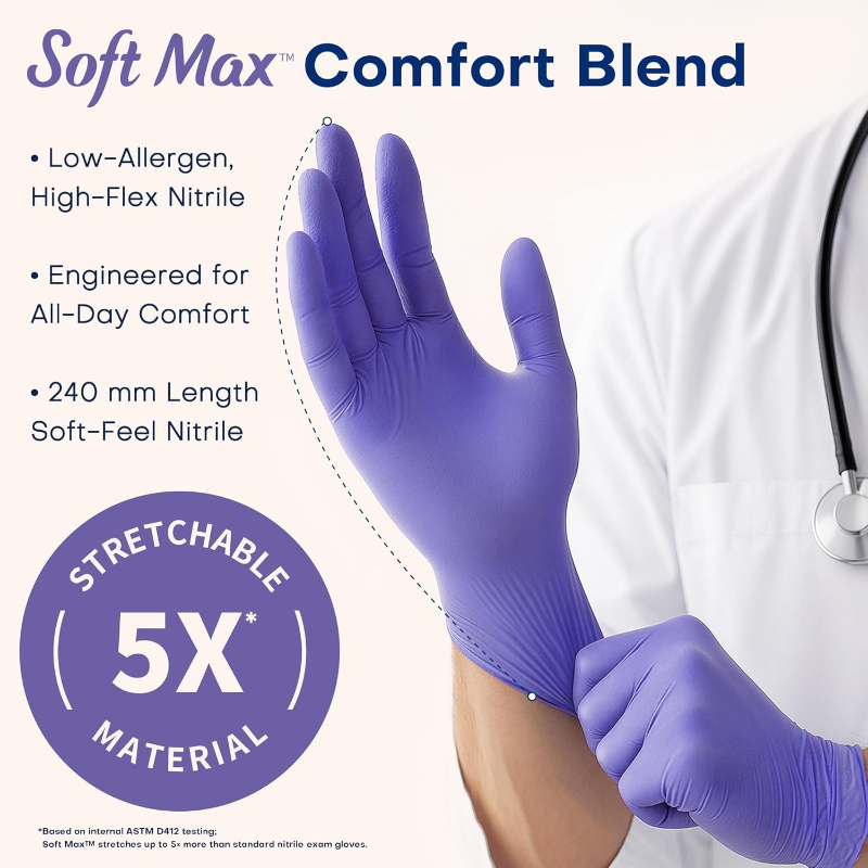 Guanti Monouso in Nitrile Viol - Exam Glove Nitrile recensione e prezzo