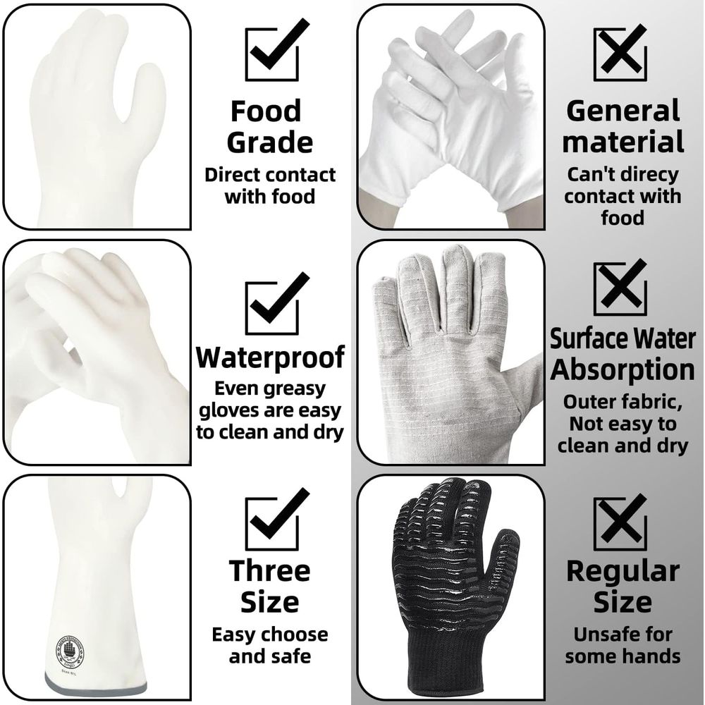 Guanti da Forno in Silicone Re - Heat Resistant Glove recensione e prezzo